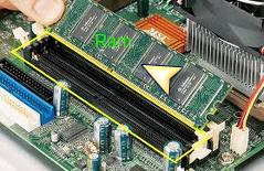 RAM เสีย แก้ ได้อย่างไร RAM เสีย แก้ ได้อย่างไร